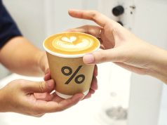 Mangape Ta! BGC Must-Try Coffee Spots Coffee